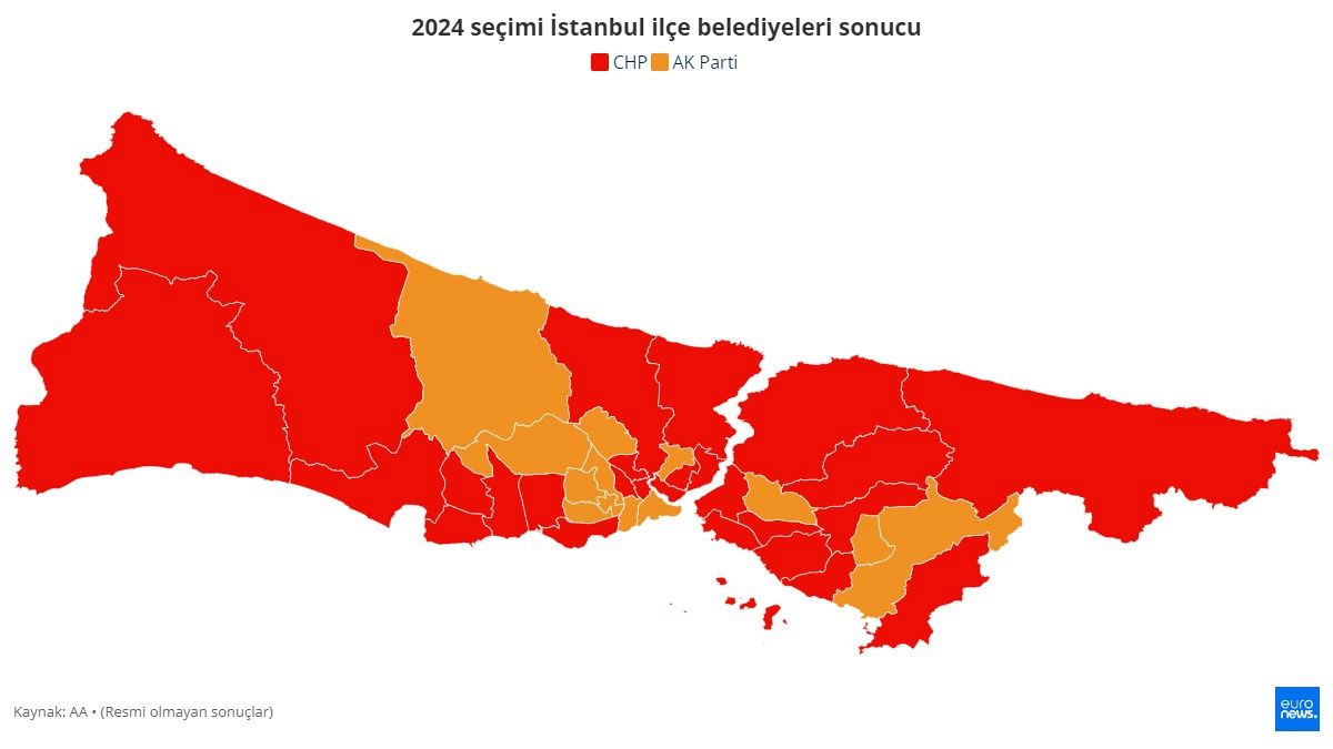 31 Mart 2024 Yerel Seçimleri: İstanbul'un ilçe belediye başkanları 2019 ve 2024'te nasıl değişti?