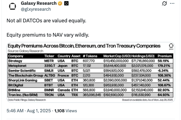 Altcoin ve ETH alımları 7,8 milyar doları aştı
