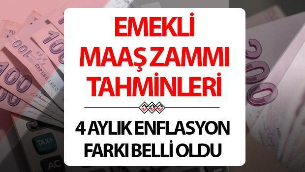 EMEKLİ MAAŞ ZAMMI 2025 TEMMUZ TABLOSU HESAPLAMA SSK-BAĞKUR || Temmuz'da emekli maaşı kaç TL'ye çıkacak? En düşük emekli maaşı ne kadar olacak? Enflasyon farkı açıklandı! İşte TÜİK 4 aylık enflasyon farkı ile emekli zammı