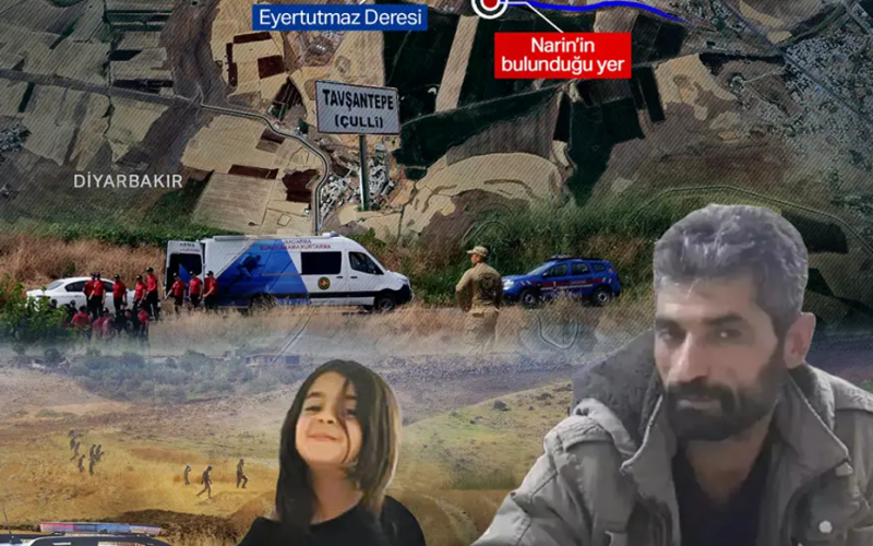 Nevzat Bahtiyar'ın 17 Yıl Hapis Cezasının Sebepleri Ortaya Çıktı